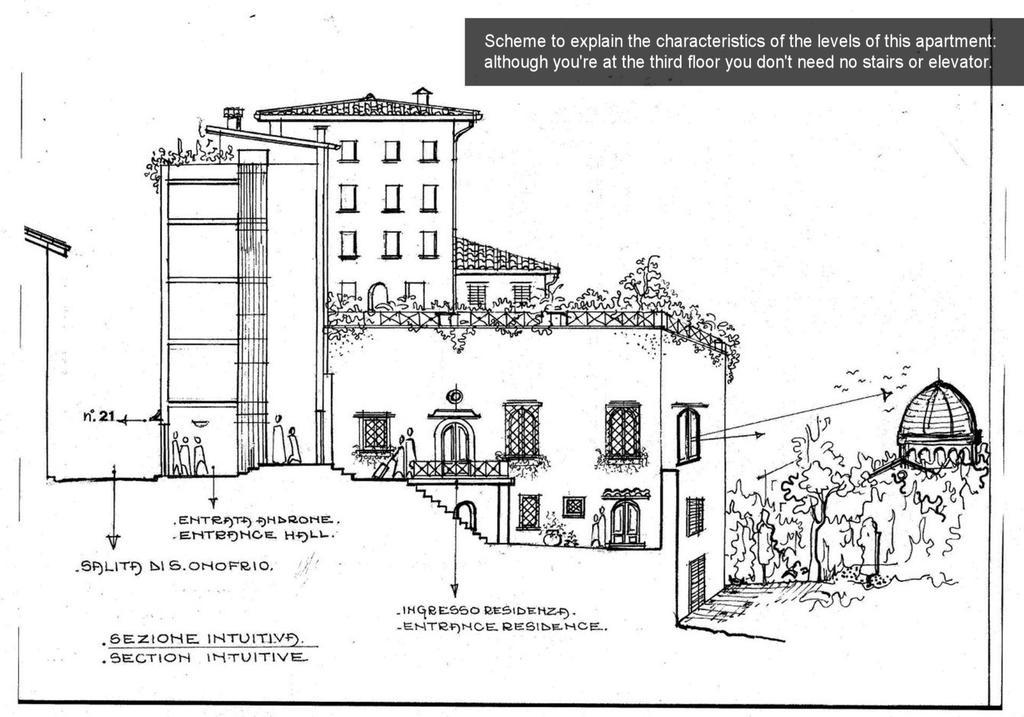 Historical Center Rome Navona Ac 2 Rooms Holy Door Vatican 5 Minutes On Walk Exterior foto